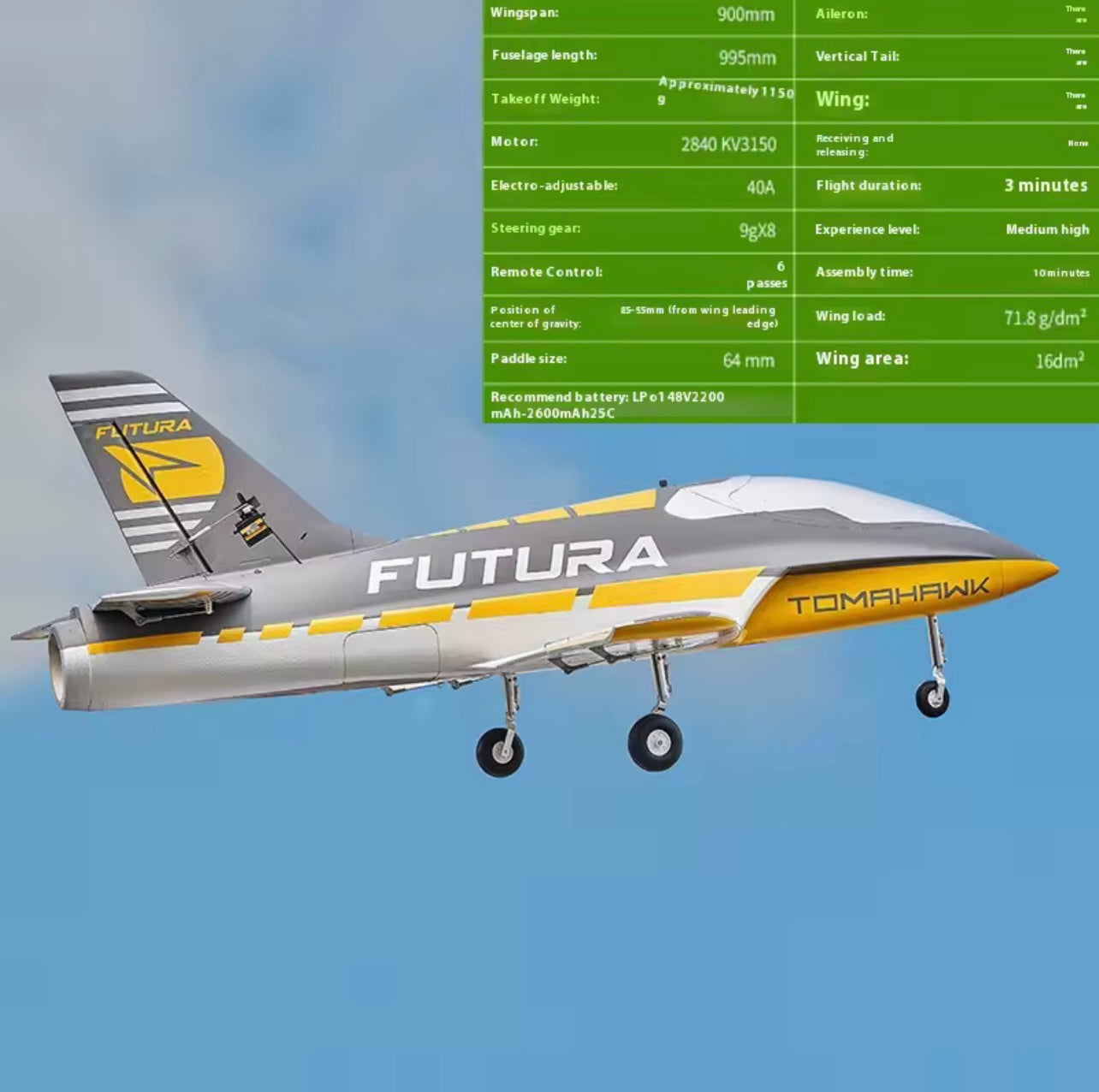 FUTURA 64mm EDF Jet | Entry-Level RC Ducted Fan Aircraft (PNP)